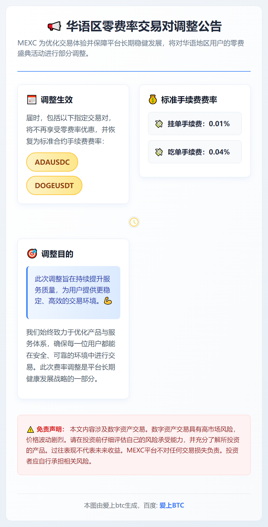 华语区零费率交易对调整公告