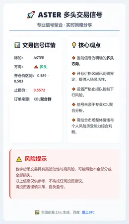 2026-02-03 12:20:10 ASTER多头交易信号