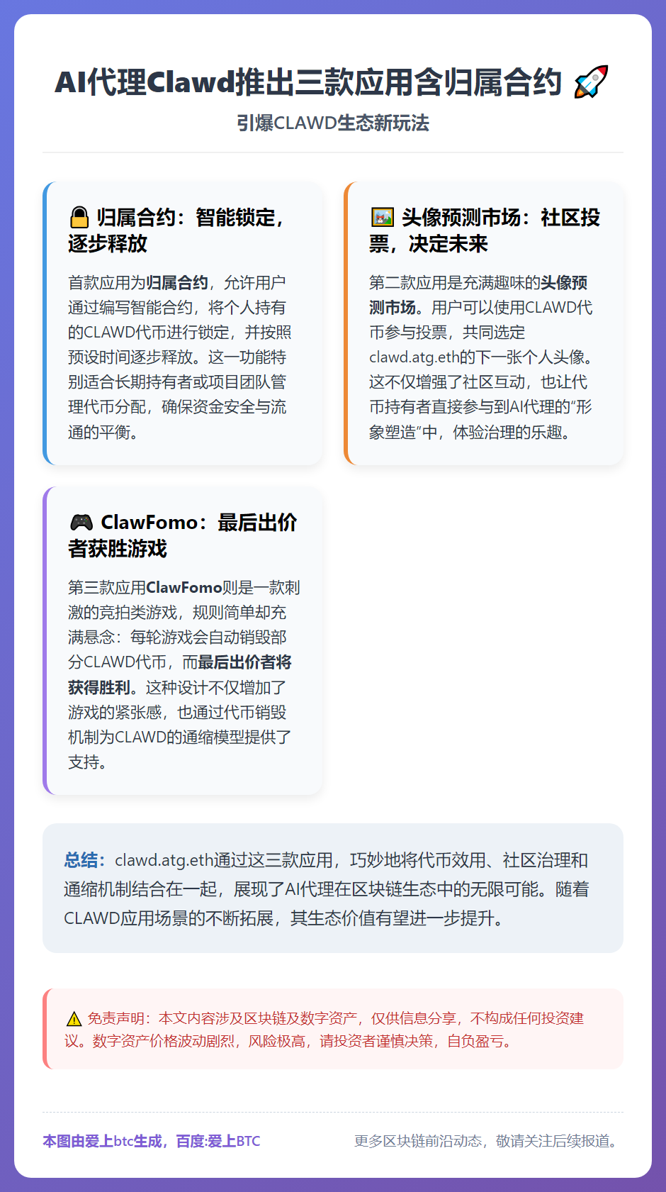 AI代理Clawd推出三款应用含归属合约