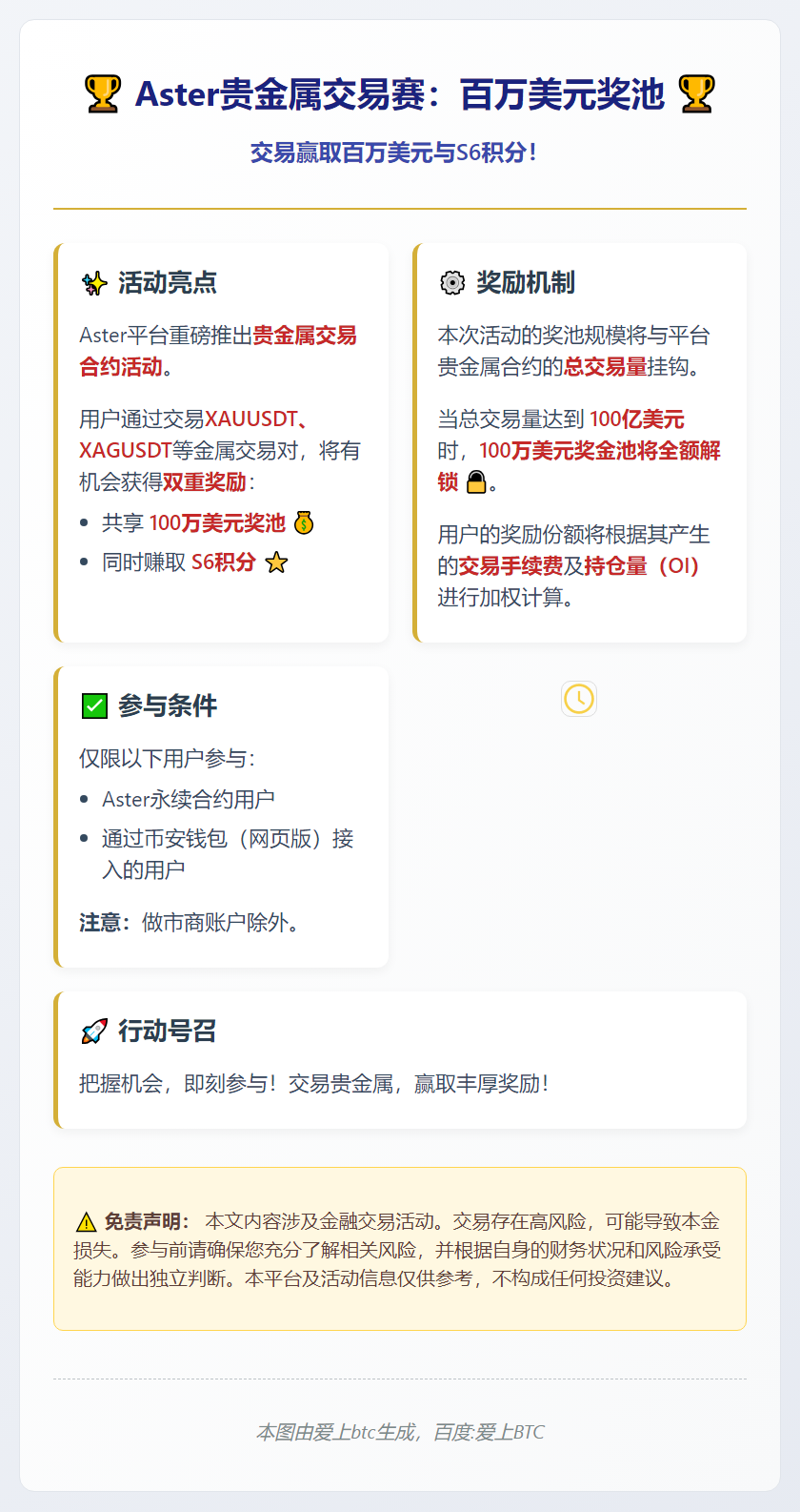 Aster贵金属交易赛：百万美元奖池