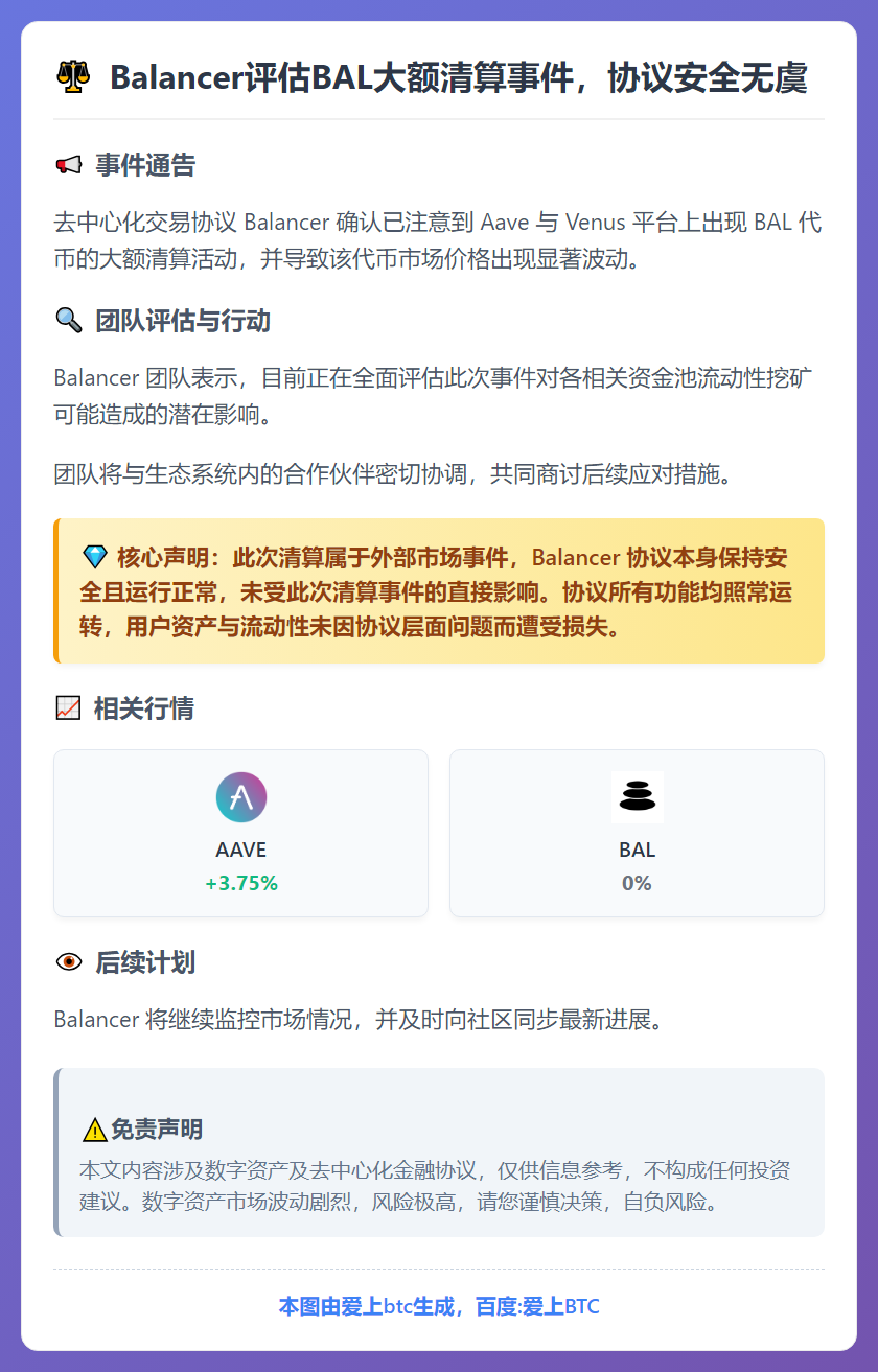 Balancer评估BAL大额清算事件，协议安全无虞