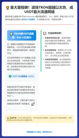 TRON链USDT流通量破820亿美元登顶