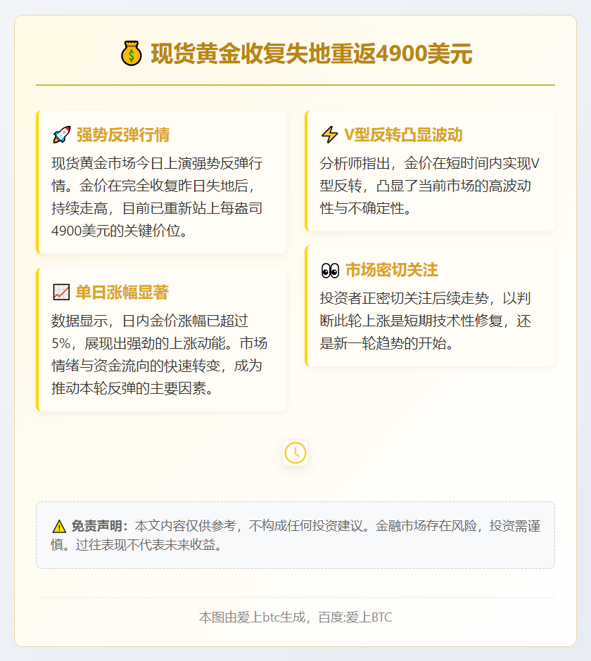 现货黄金收复失地重返4900美元