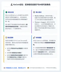 KuCoin论坛：区块链在后量子与AI时代的角色