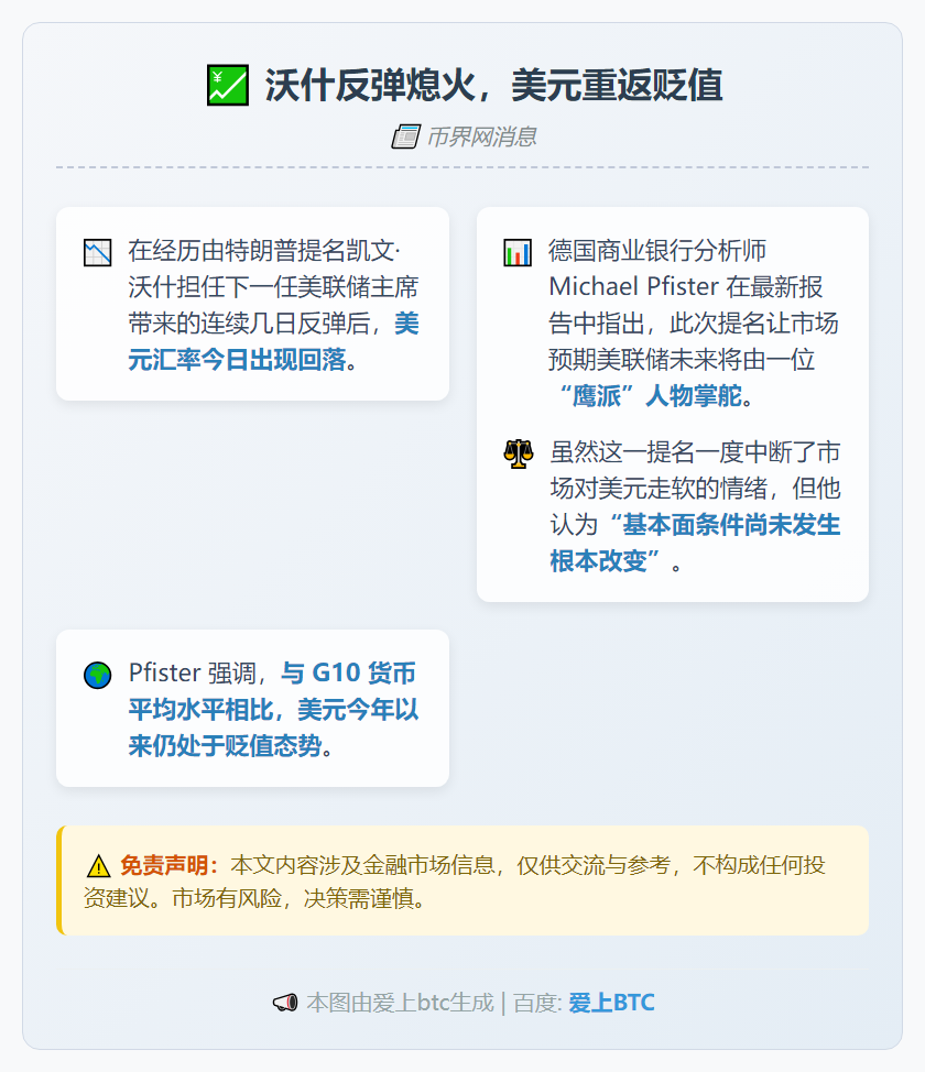 沃什反弹熄火，美元重返贬值