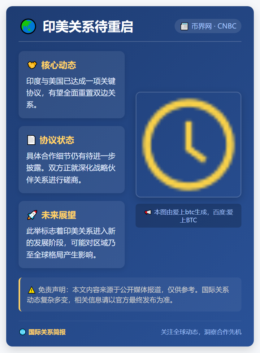 印美关系待重启