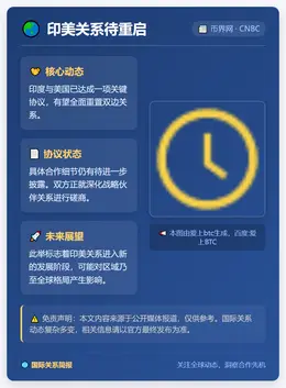 印美关系待重启