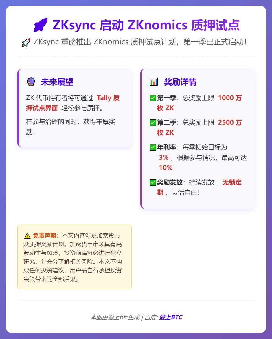 ZKsync 启动 ZKnomics 质押试点