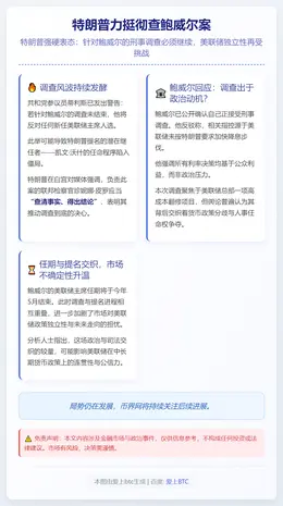 特朗普力挺彻查鲍威尔案