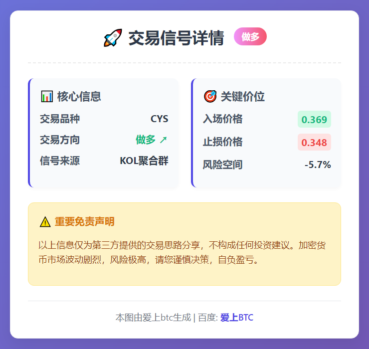 做多 CYS：0.369 入场，0.348 止损