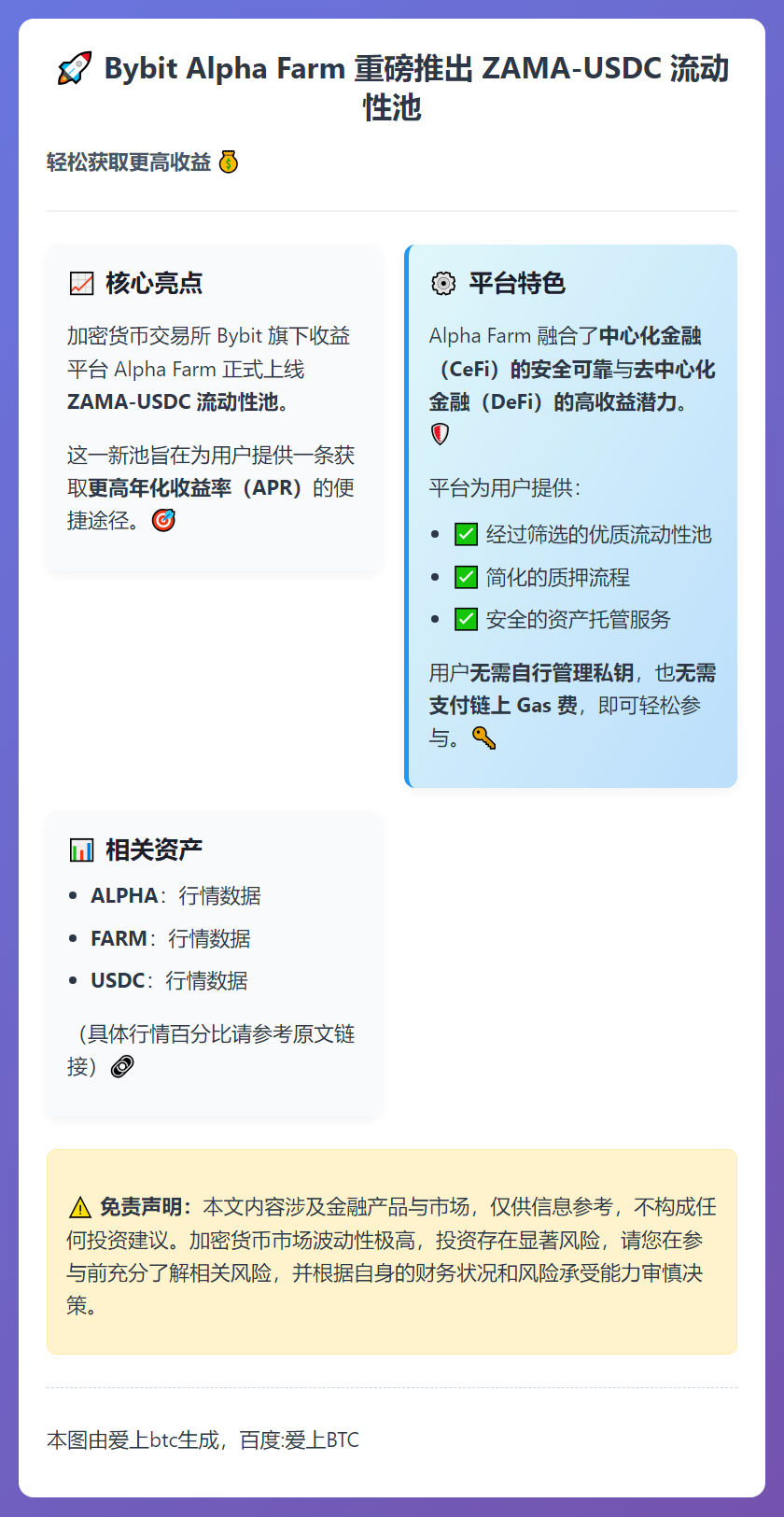 Alpha Farm新增ZAMA-USDC池
