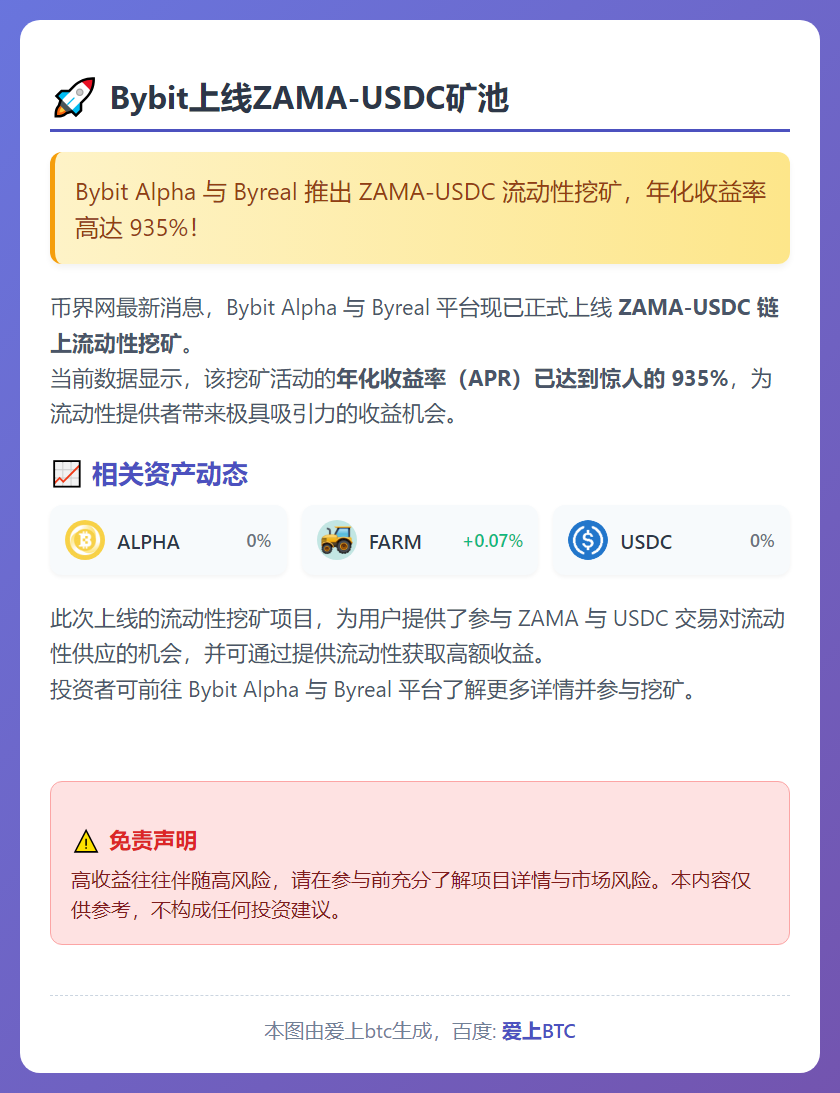 Bybit上线ZAMA-USDC矿池