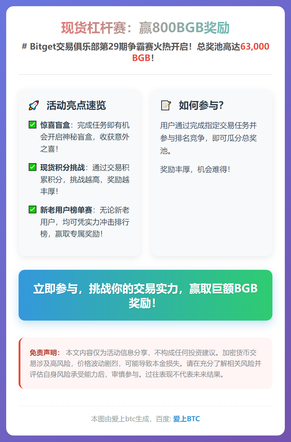 现货杠杆赛：赢800BGB奖励