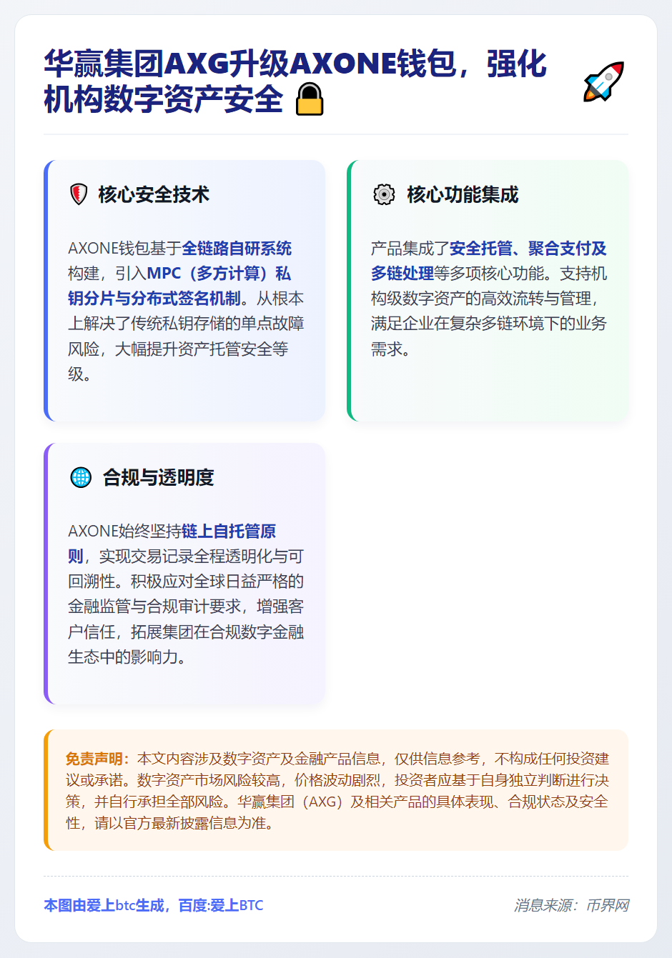华赢集团AXG升级AXONE钱包，强化机构数字资产安全