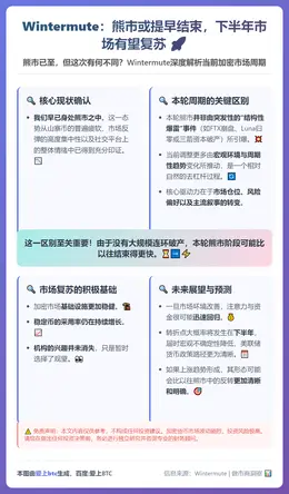 Wintermute：熊市或提早结束，下半年市场有望复苏