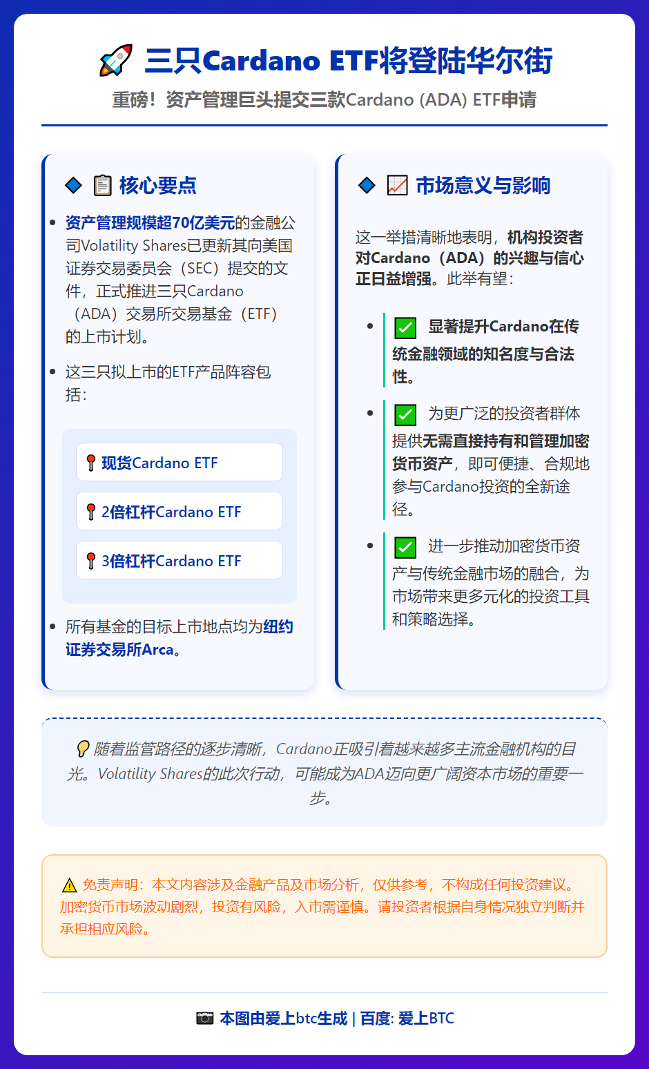 三只Cardano ETF将登陆华尔街