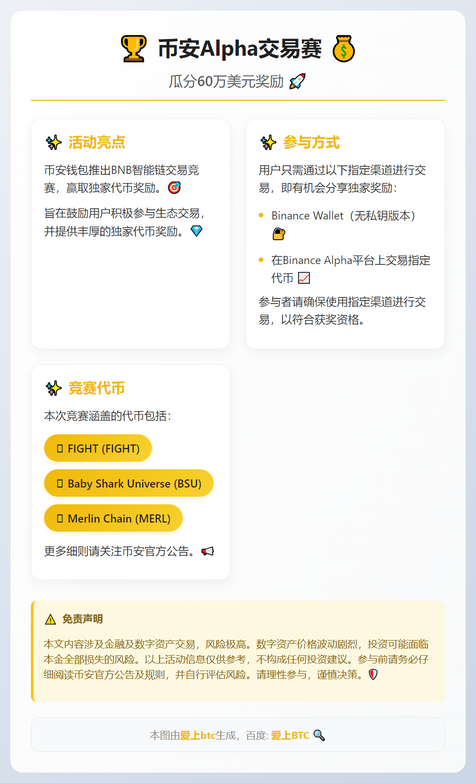币安Alpha交易赛：瓜分60万美元奖励