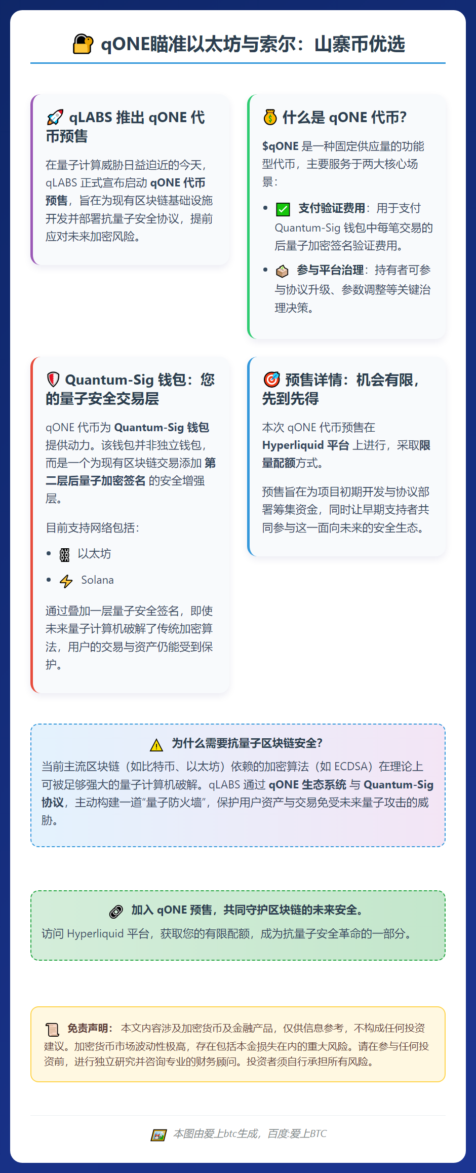 qONE瞄准以太坊与索尔：山寨币优选