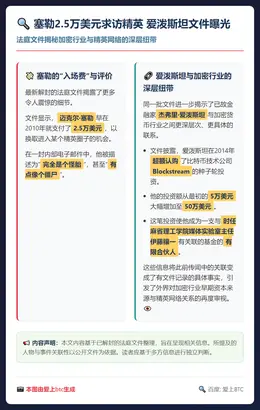 塞勒2.5万美元求访精英 爱泼斯坦文件曝光