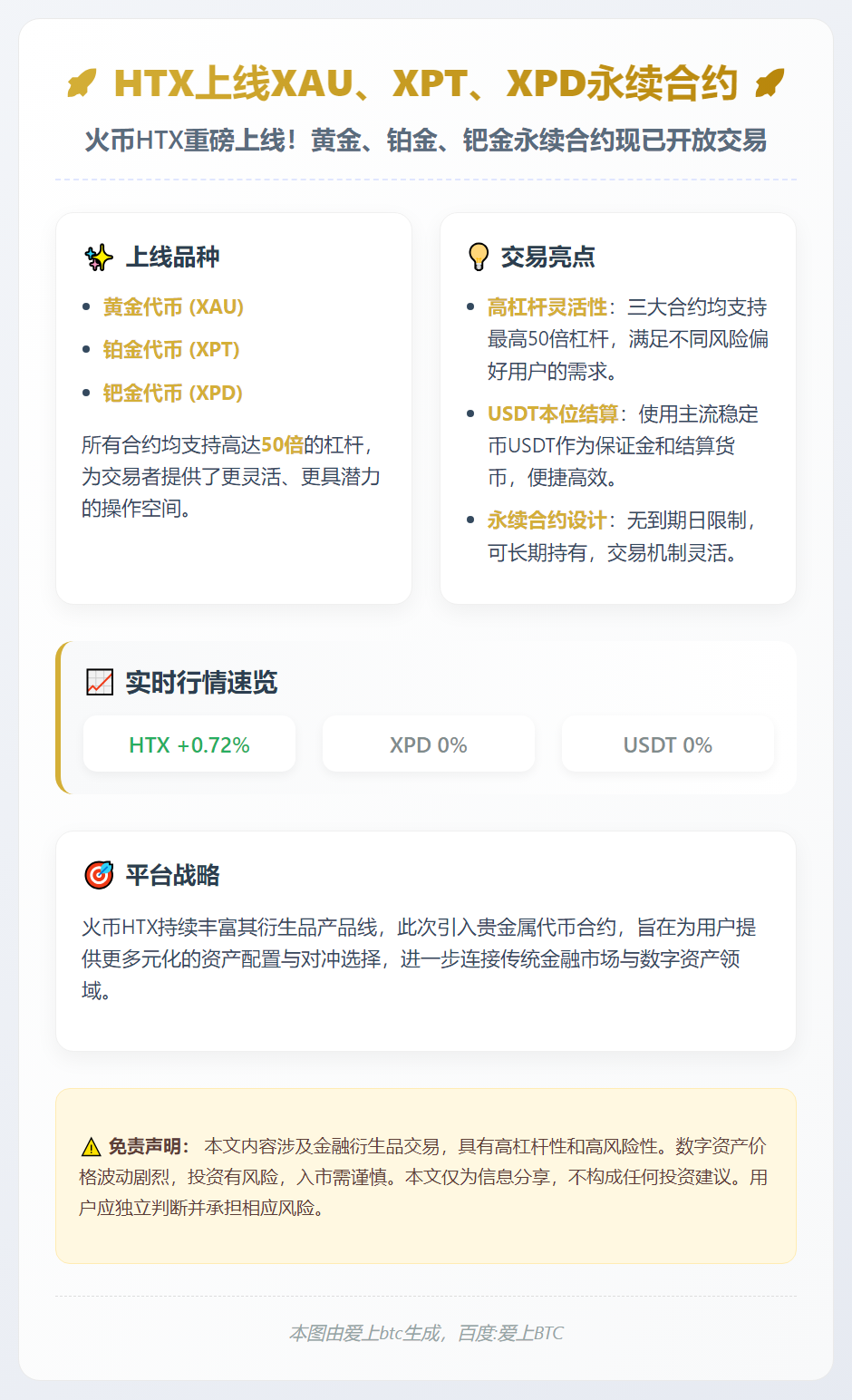 HTX上线XAU、XPT、XPD永续合约