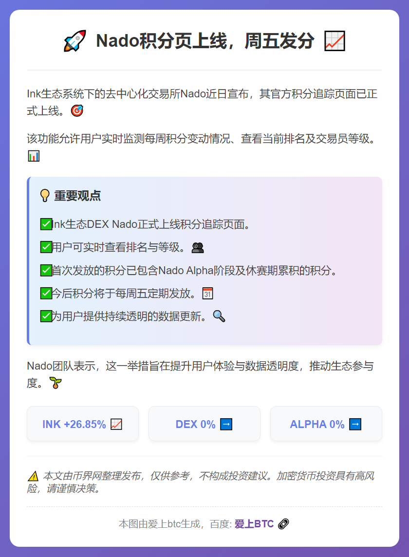 Nado积分页上线，周五发分