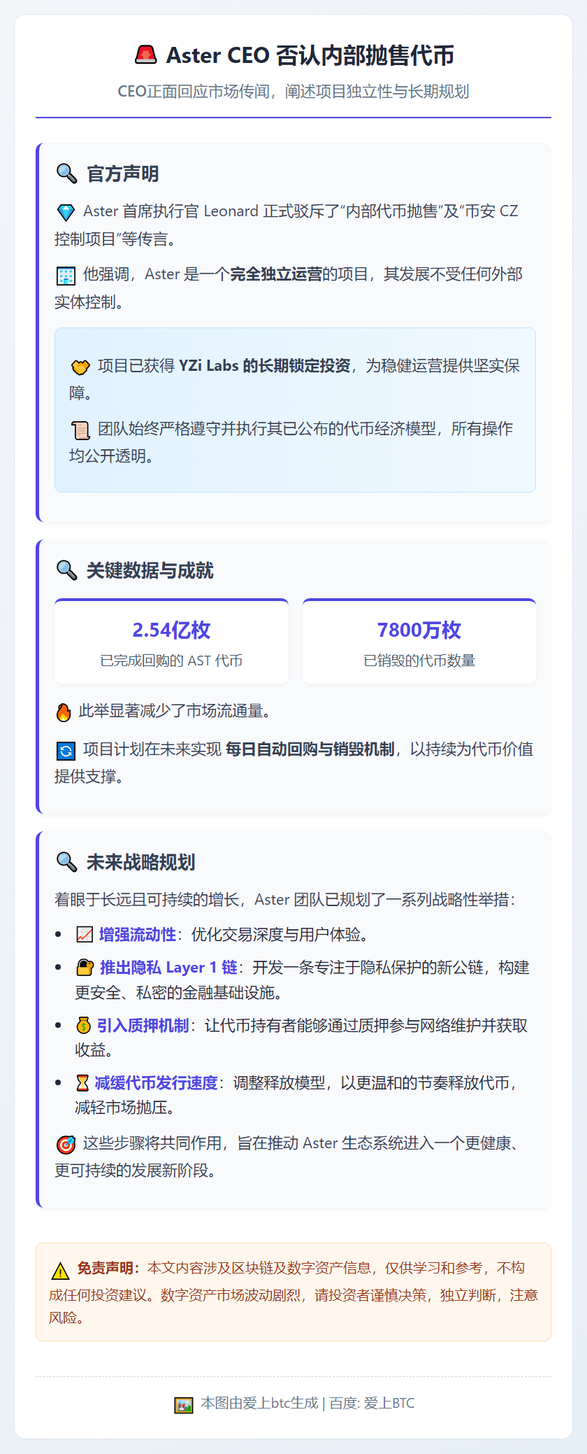 Aster CEO否认内部抛售代币
