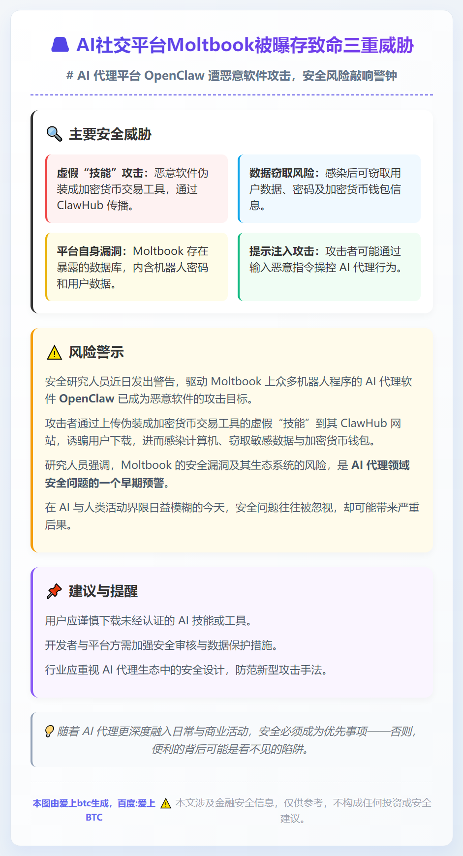 AI社交平台Moltbook被曝存致命三重威胁
