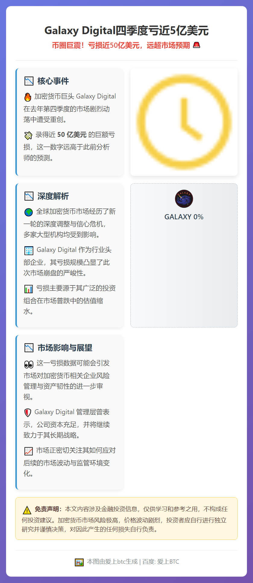 Galaxy Digital四季度亏近5亿美元