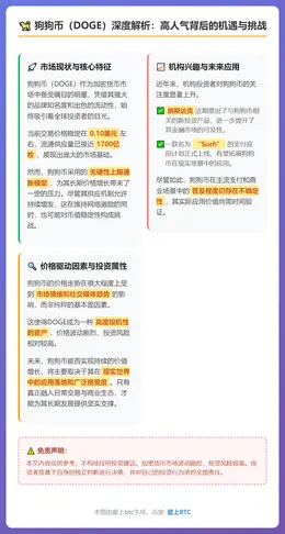 狗狗币未来走向分析