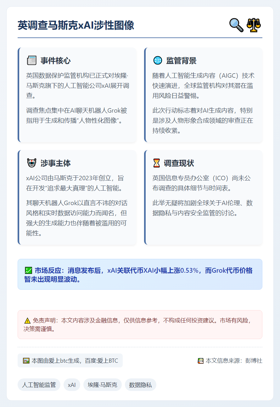 英调查马斯克xAI涉性图像