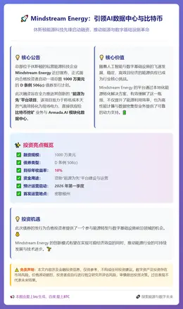 Mindstream Energy：引领AI数据中心与比特币