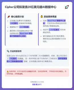 Cipher公司拟发债20亿美元建AI数据中心