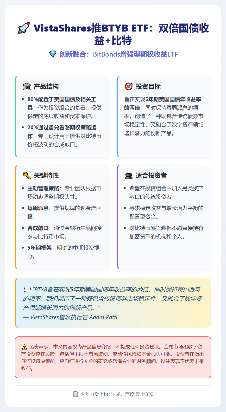 VistaShares推BTYB ETF：双倍国债收益+比特