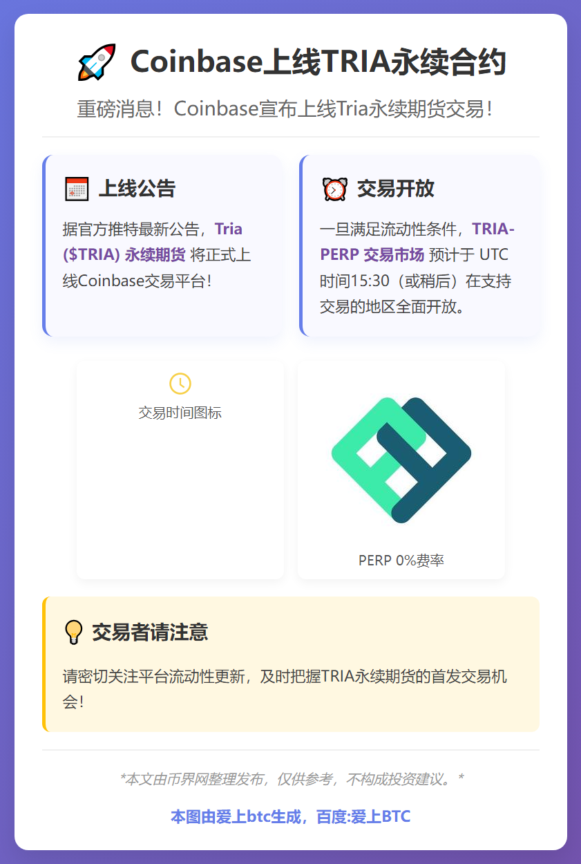 Coinbase上线TRIA永续合约