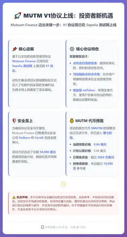MUTM V1协议上线：投资者新机遇