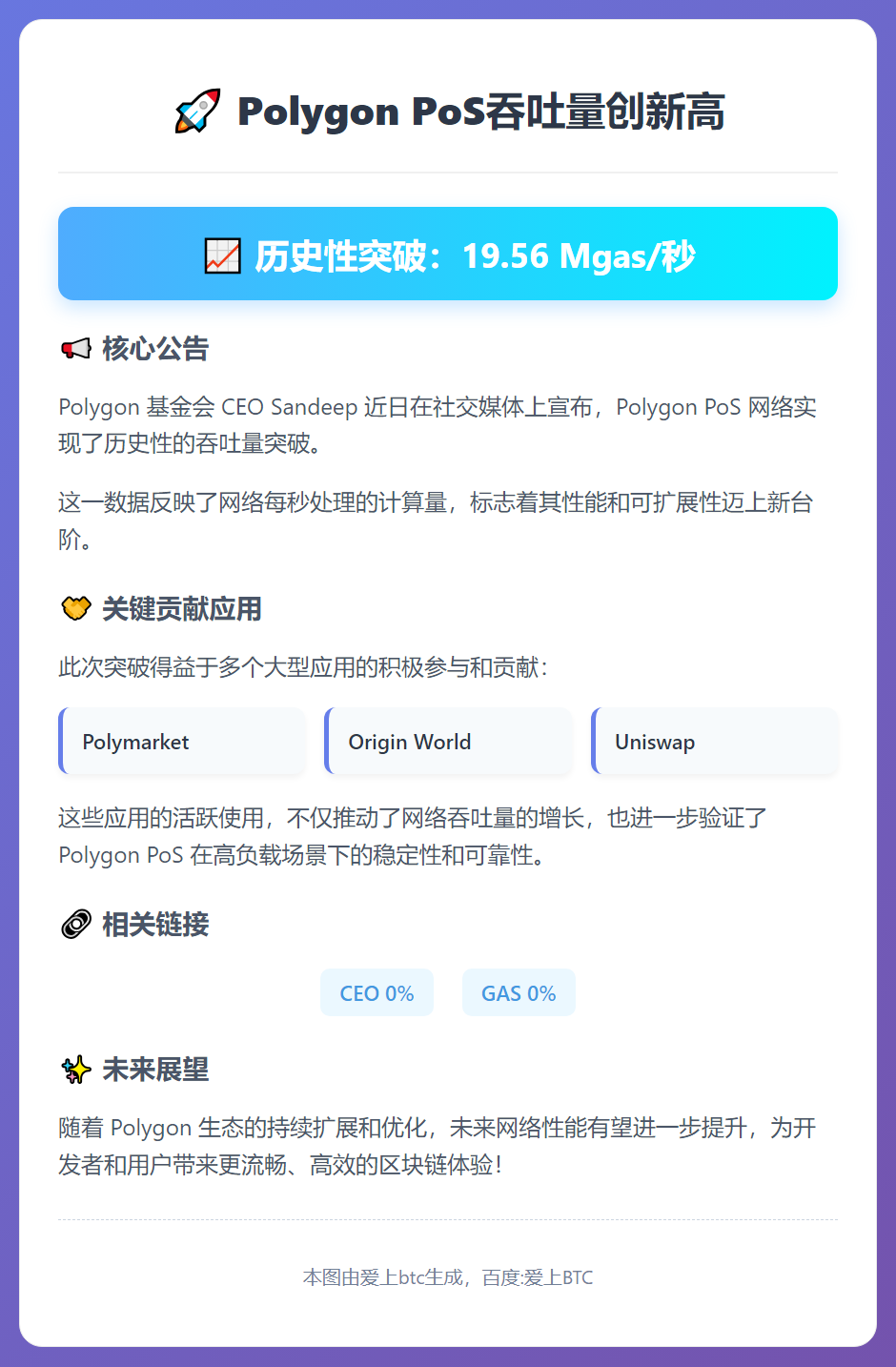 Polygon PoS吞吐量创新高