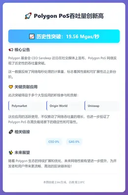 Polygon PoS吞吐量创新高