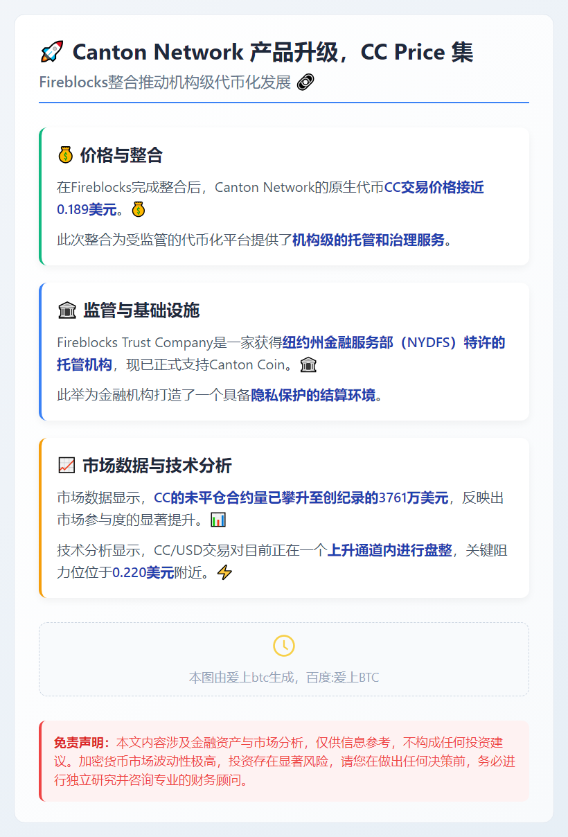 Canton Network 产品升级，CC Price 集