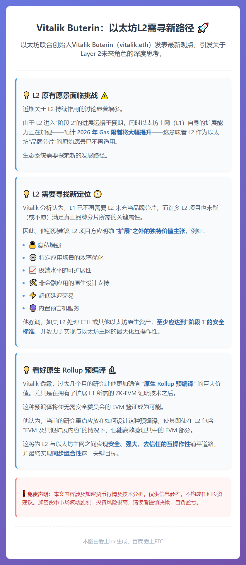Vitalik Buterin：以太坊L2需寻新路径