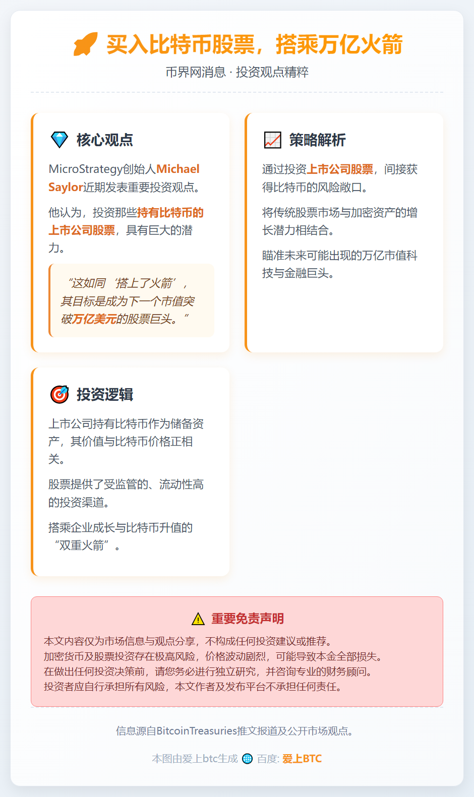 买入比特币股票，搭乘万亿火箭