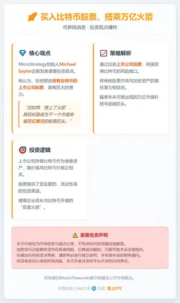 买入比特币股票，搭乘万亿火箭