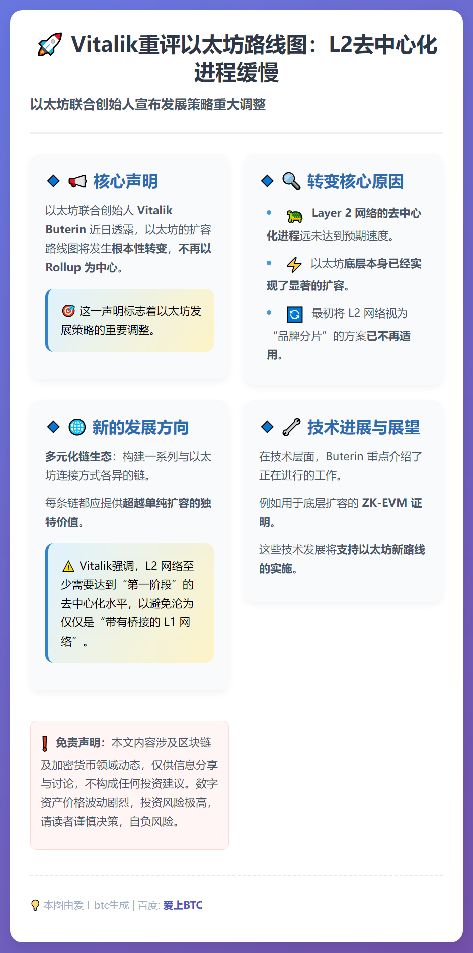 Vitalik重评以太坊路线图：L2去中心化进程缓慢