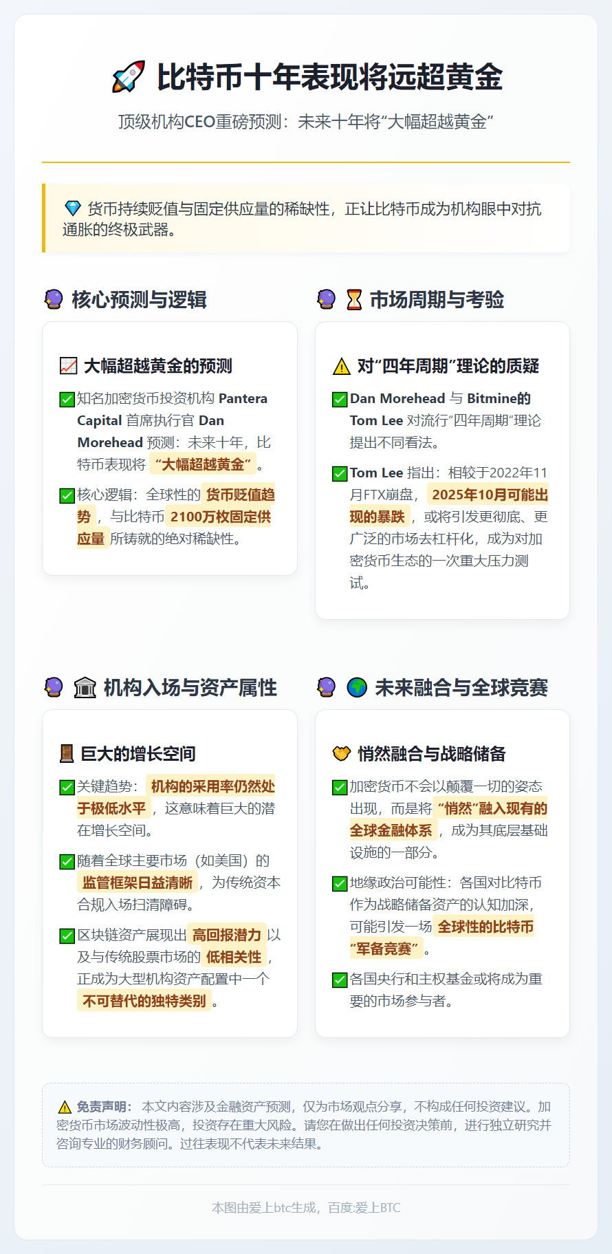 比特币十年表现将远超黄金
