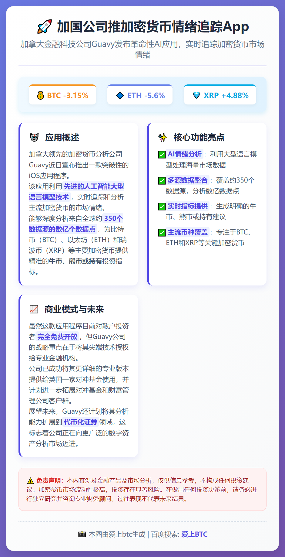 加国公司推加密货币情绪追踪App