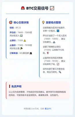 2026-02-04 01:26:33 BTC交易信号