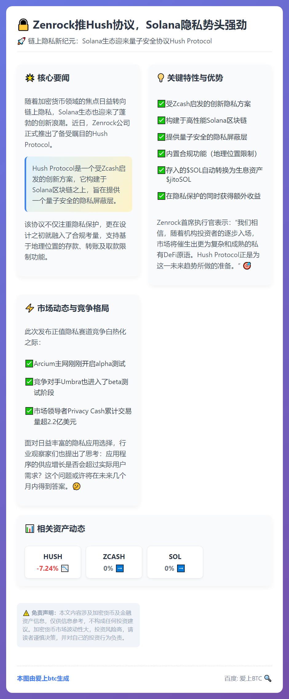 Zenrock推Hush协议，Solana隐私势头强劲