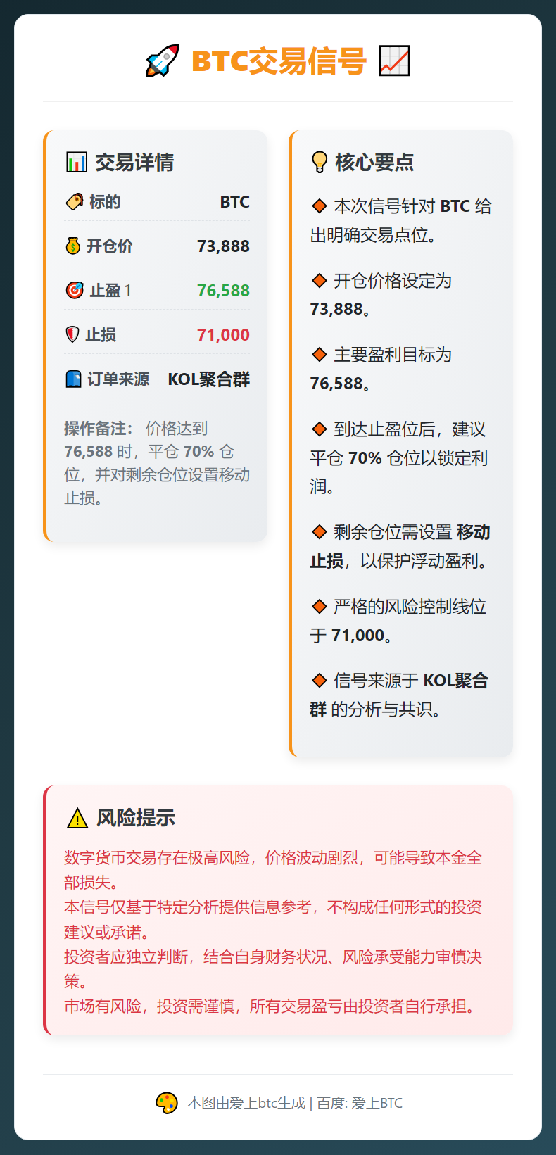 2026-02-04 01:31:52 BTC交易信号