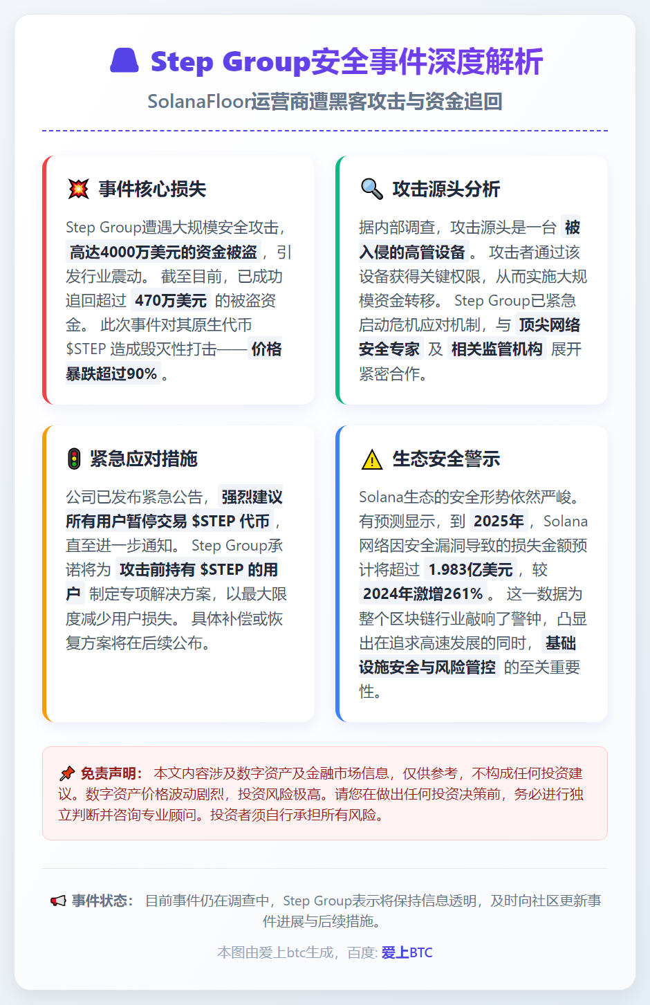Step Group追回财政部被黑资金470万