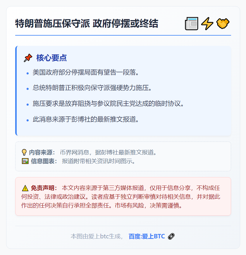 特朗普施压保守派 政府停摆或终结
