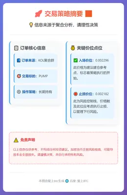 2026-02-04 02:31:12 PUMP 0.002296 入场止损 0.002182